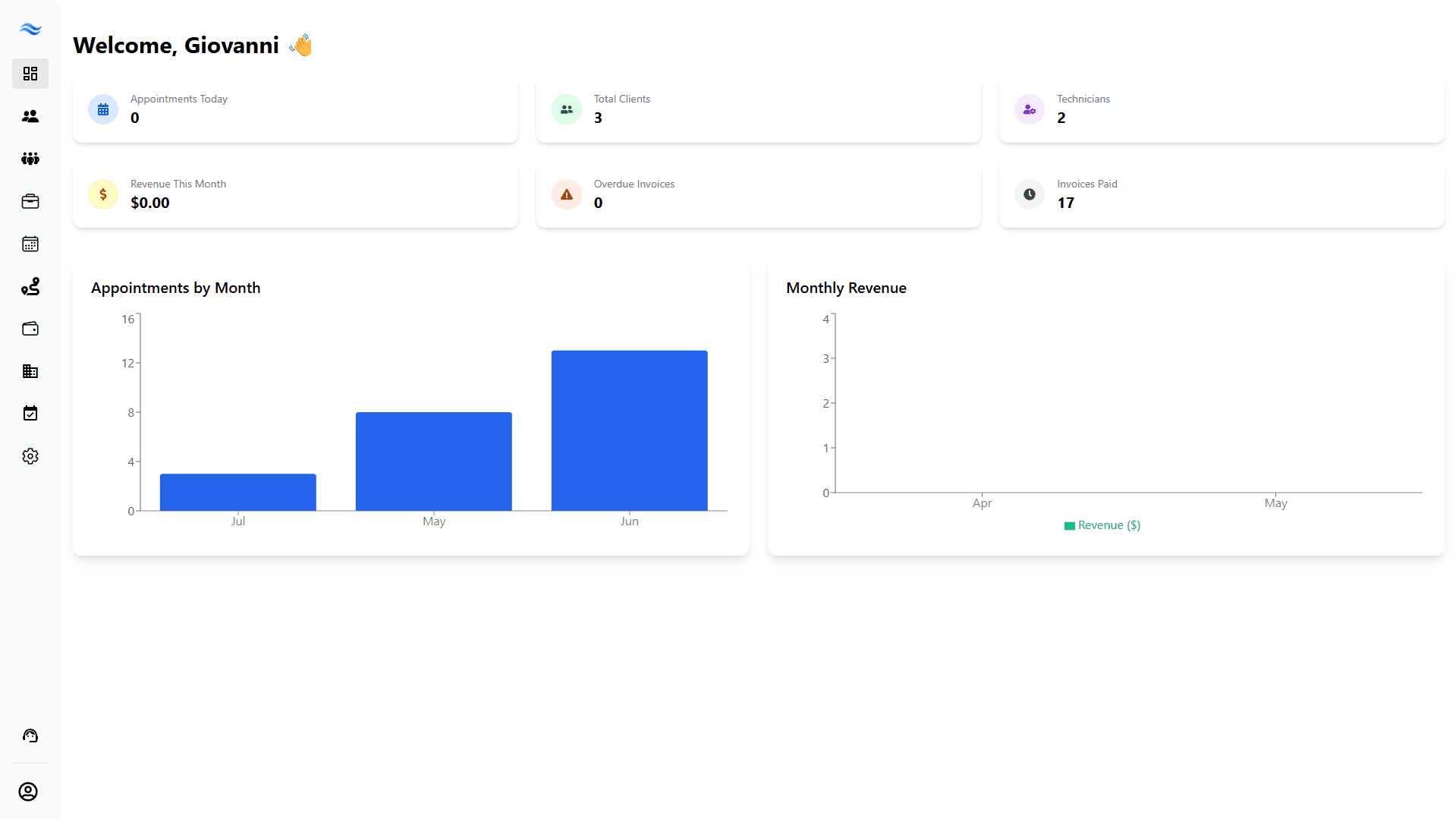 Tracwave Dashboard